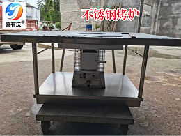 探索201不銹鋼圓管在現(xiàn)代烤爐設(shè)計(jì)中的多種用途
